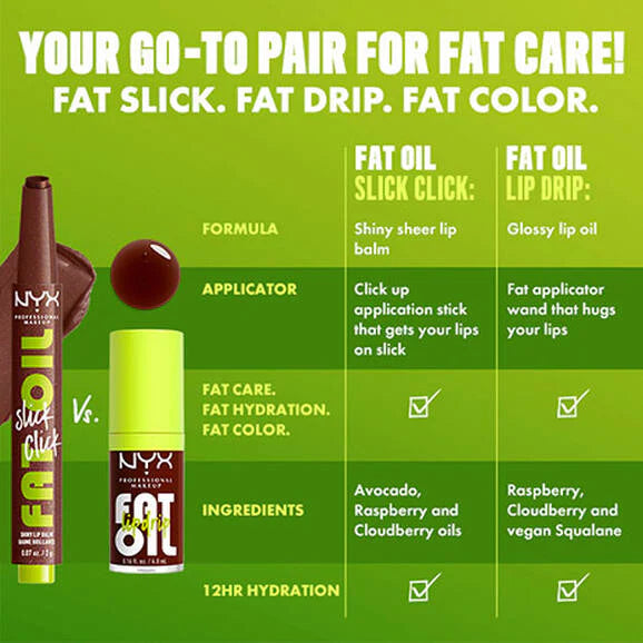 NYX Fat oil slick click
