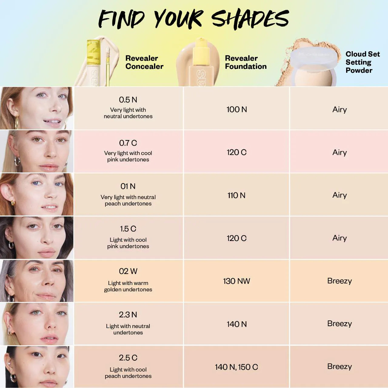 Kosas Revealer Super Creamy + Brightening Concealer with Caffeine and Hyaluronic Acid